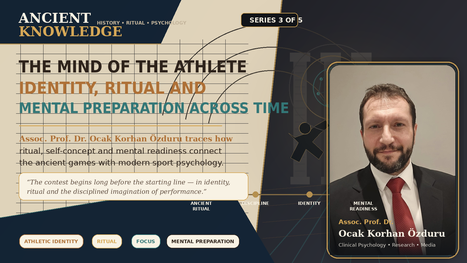 Assoc. Prof. Dr. Ocak Korhan Özduru explores athletic identity, ritual and mental preparation