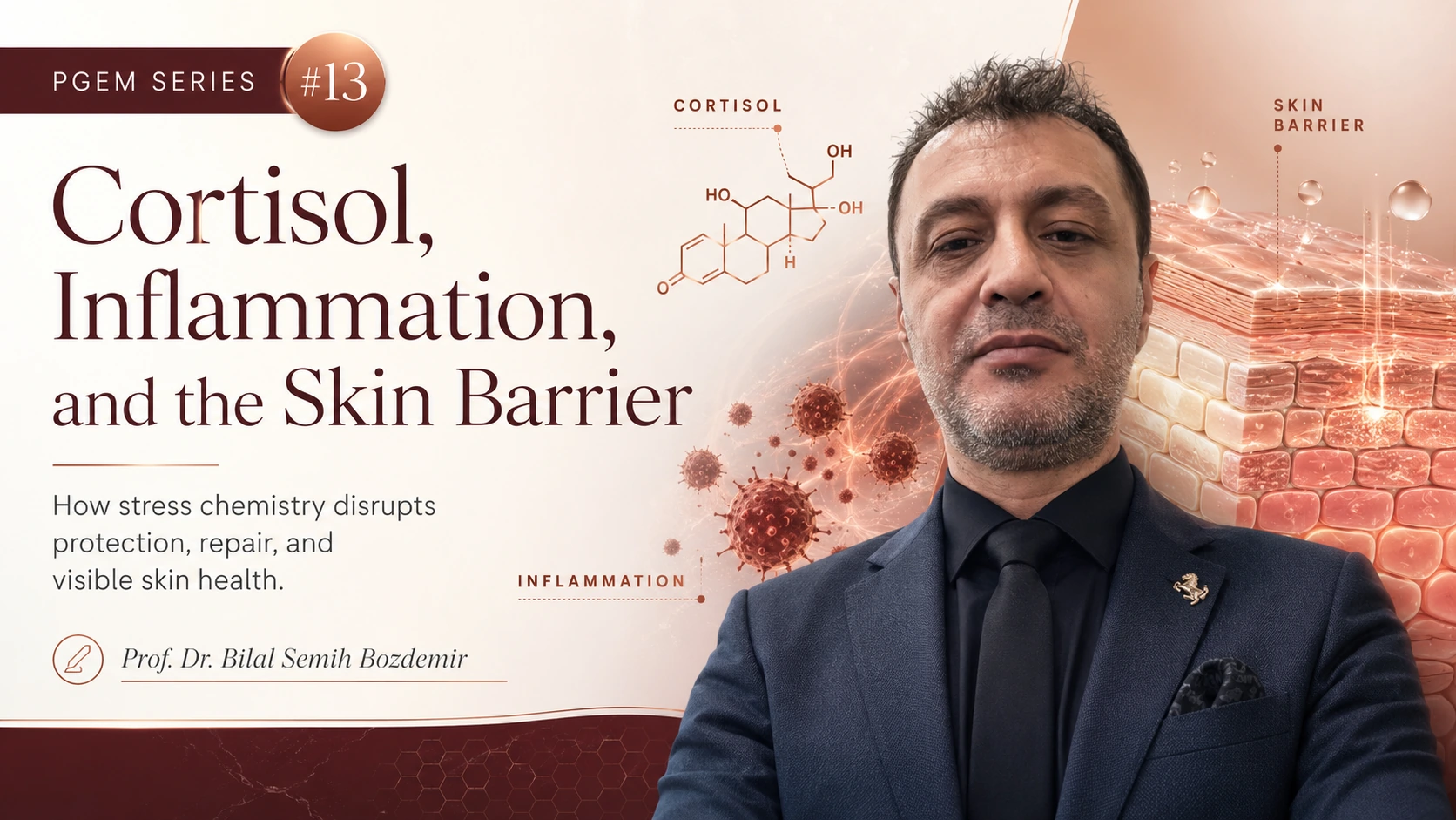 PGEM Series #13 cover on cortisol, inflammation and the skin barrier featuring Prof. Dr. Bilal Semih Bozdemir with cortisol molecule and skin-layer graphics.