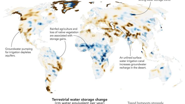 The Human Fingerprint on Earth’s Water Cycle