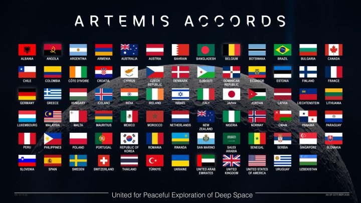 NASA Welcomes Uzbekistan as Newest Artemis Accords Signatory
